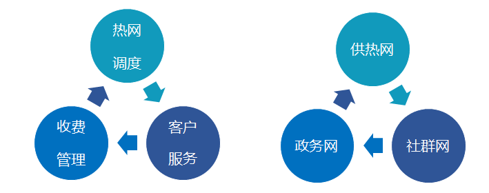 尊龙凯时人生就是博(中国)Z6官网